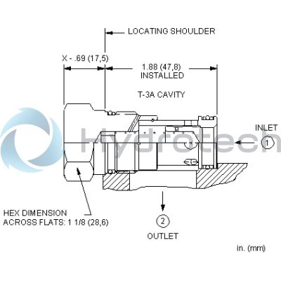 Sun Hydraulics-CXFBXCN-CXFBXCN
