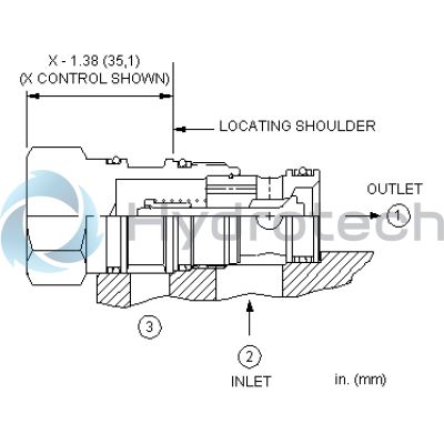Sun Hydraulics-CXEEXEV-CXEEXEV