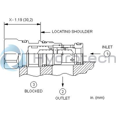 Sun Hydraulics-CXDCXEV-CXDCXEV