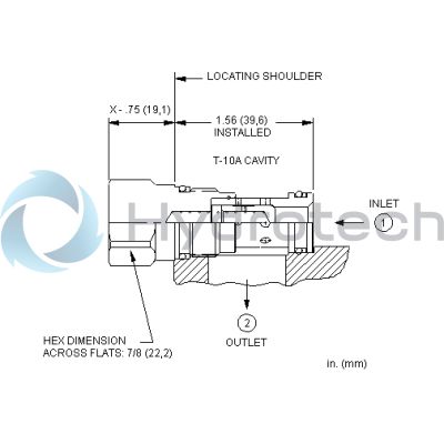 Sun Hydraulics-CXDBXBN-CXDBXBN