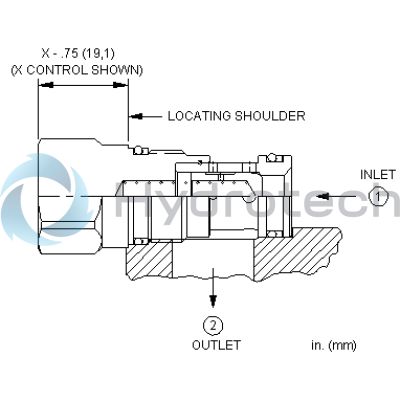 Sun Hydraulics-CHECK CARTRIDGE-CXDAXEN