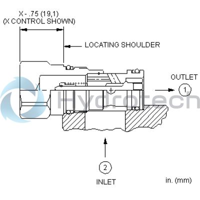 Sun Hydraulics-CXCDXEV-CXCDXEV