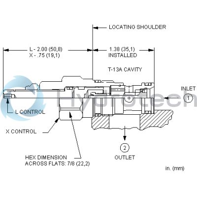 Sun Hydraulics-CXCBXEV/LH-CXCBXEV/LH