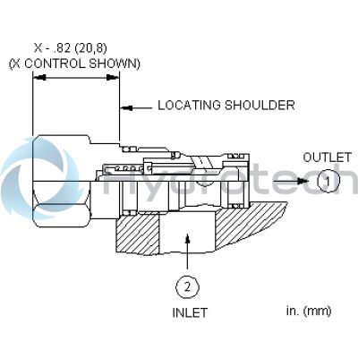 Sun Hydraulics-CHECK CARTRIDGE-CXADXAN