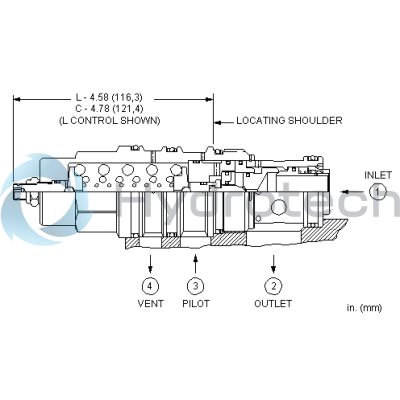 Sun Hydraulics-CWIGCFV-CWIGCFV