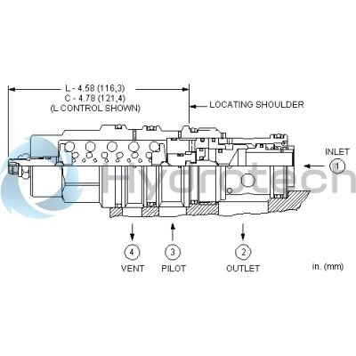 Sun Hydraulics-CWIALIN-CWIALIN