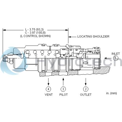 Sun Hydraulics-CWGLLFV-CWGLLFV