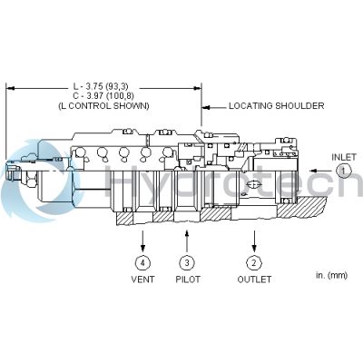 Sun Hydraulics-CTRBALANCE CRT-CWGALHN