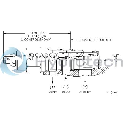 Sun Hydraulics-CWELLFV/AP-CWELLFV/AP