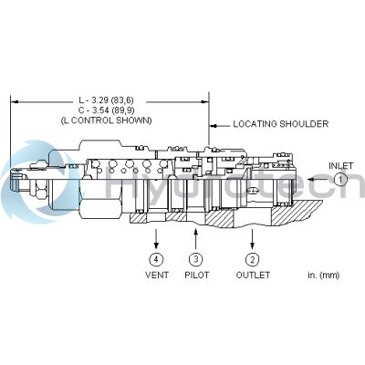 Sun Hydraulics-CWEGLGN-CWEGLGN