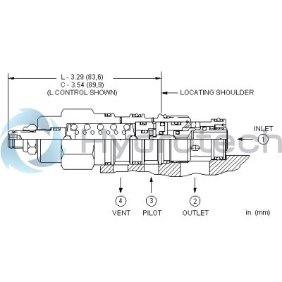 Sun Hydraulics-CTRBALANCE CRT-CWEALHN