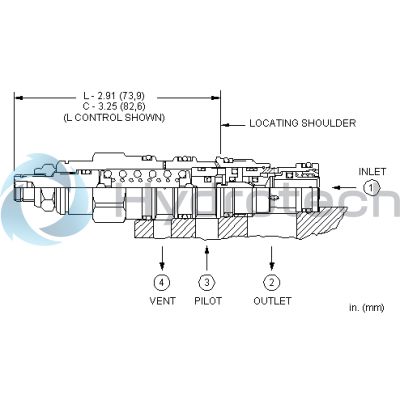 Sun Hydraulics-CWCLLFN-CWCLLFN
