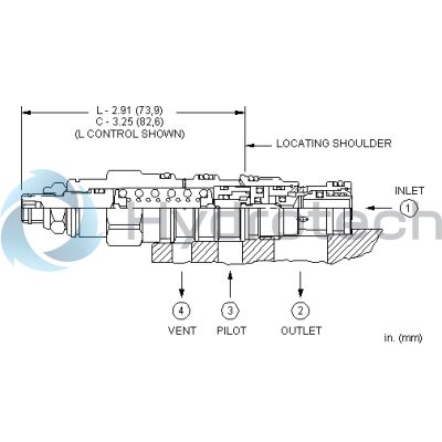 Sun Hydraulics-CWCKLIN-CWCKLIN