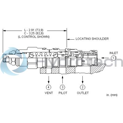 Sun Hydraulics-CWCGCFN-CWCGCFN
