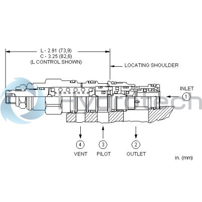 Sun Hydraulics-CTRBALANCE CRT-CWCALIN
