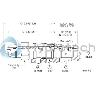 Sun Hydraulics-CWBGLHV-CWBGLHV