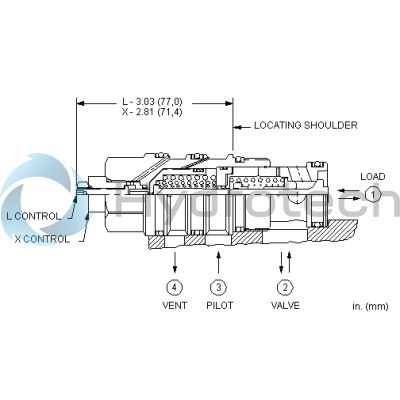 Sun Hydraulics-CVGVXCN-CVGVXCN