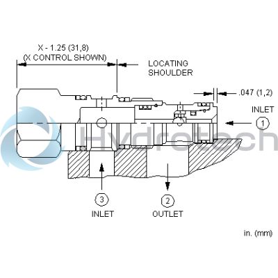 Sun Hydraulics-CSAZBXN-CSAZBXN