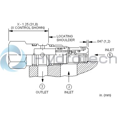 Sun Hydraulics-CSAXAXV-CSAXAXV
