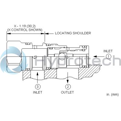 Sun Hydraulics-CSADXXN/LH-CSADXXN/LH