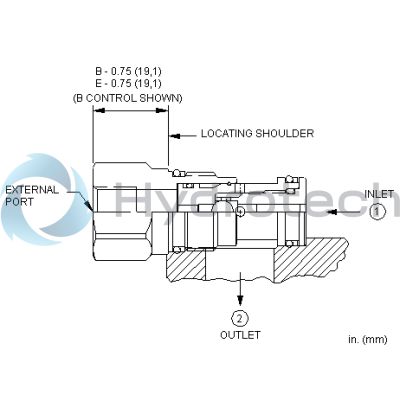 Sun Hydraulics-SHUTTLE CART.-CSACEXN