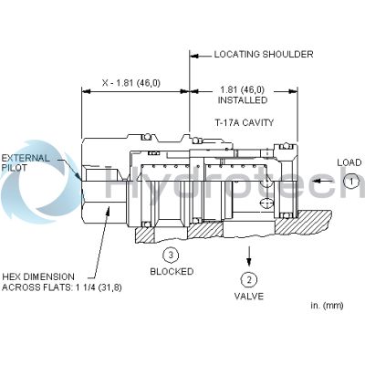 Sun Hydraulics-COHCXDN-COHCXDN