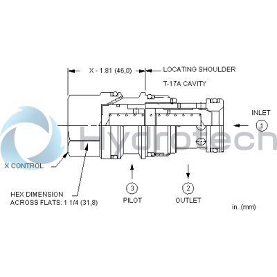 Sun Hydraulics-COHBXEV-COHBXEV