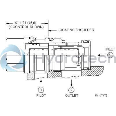 Sun Hydraulics-COHAXGN-COHAXGN