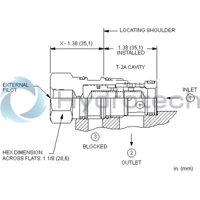 Sun Hydraulics-COFCXCV-COFCXCV