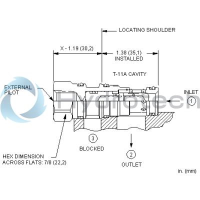 Sun Hydraulics-CODCXEN-CODCXEN