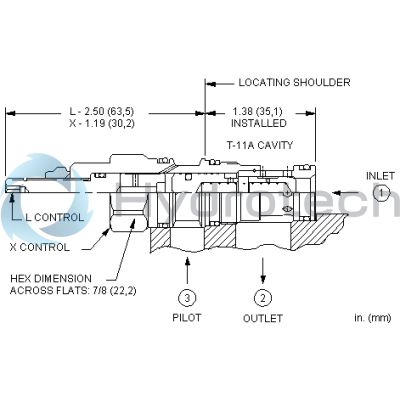 Sun Hydraulics-CODBXZN-CODBXZN