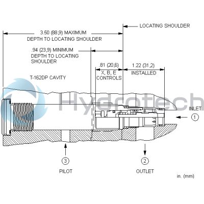 Sun Hydraulics-COBMXDN-COBMXDN