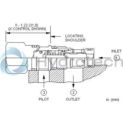 Sun Hydraulics-COBABFN-COBABFN