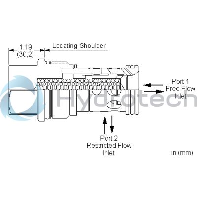 Sun Hydraulics-CNKCXDN-CNKCXDN