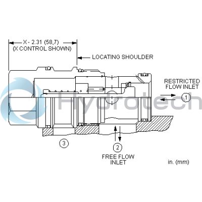 Sun Hydraulics-CNIDXDN/AP-CNIDXDN/AP