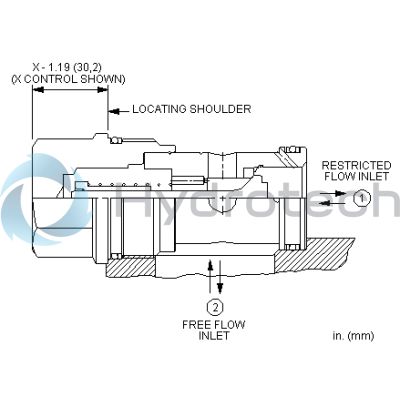 Sun Hydraulics-CNICXEN-CNICXEN