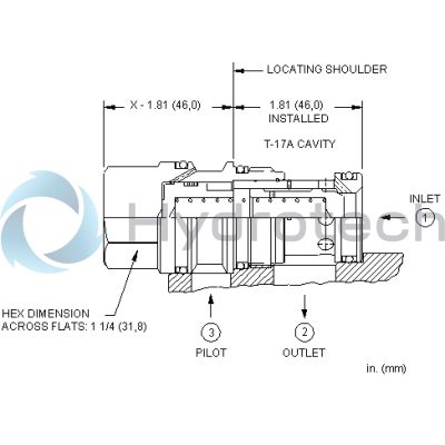 Sun Hydraulics-CNHEXCV-CNHEXCV