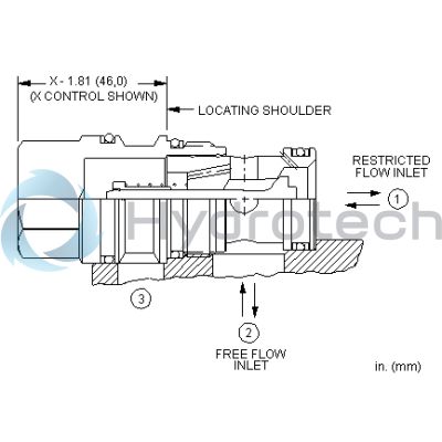 Sun Hydraulics-CNGDXDN-CNGDXDN