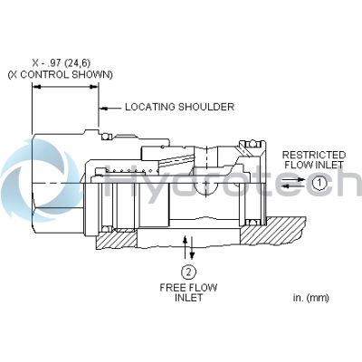 Sun Hydraulics-CNGCXCV-CNGCXCV