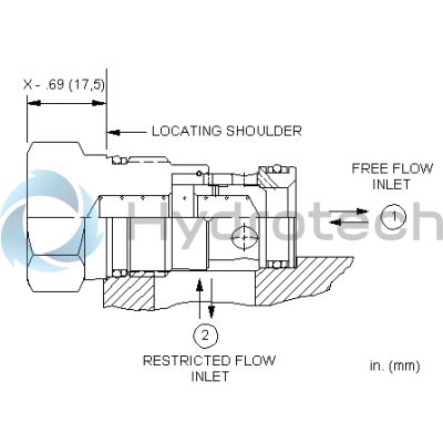 Sun Hydraulics-CNFCXFN/AP-CNFCXFN/AP