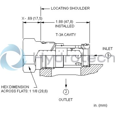 Sun Hydraulics-CNFBXCN-CNFBXCN