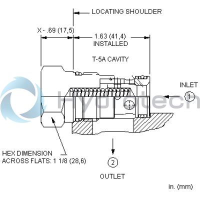 Sun Hydraulics-CNFAXEV-CNFAXEV