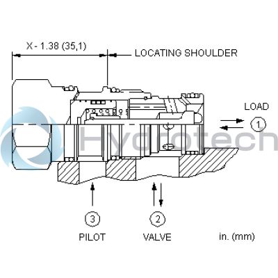 Sun Hydraulics-CNEEXFV-CNEEXFV