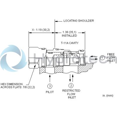 Sun Hydraulics-CNDEXDN-CNDEXDN