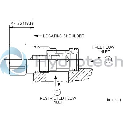Sun Hydraulics-CNDCXDN/AP-CNDCXDN/AP