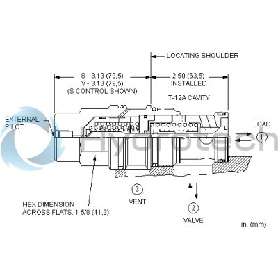 Sun Hydraulics-CKIIVCN-CKIIVCN