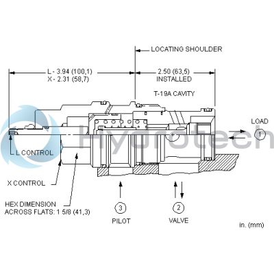 Sun Hydraulics-CKICPBV-CKICPBV