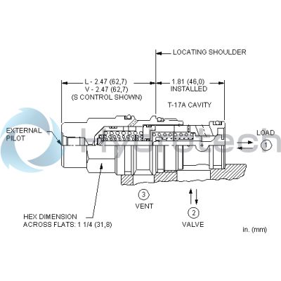 Sun Hydraulics-CKGISCN-CKGISCN