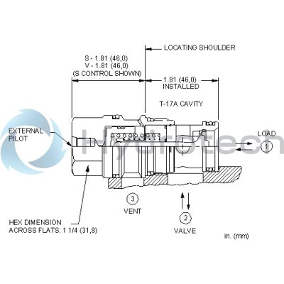 Sun Hydraulics-CKGGVEN-CKGGVEN