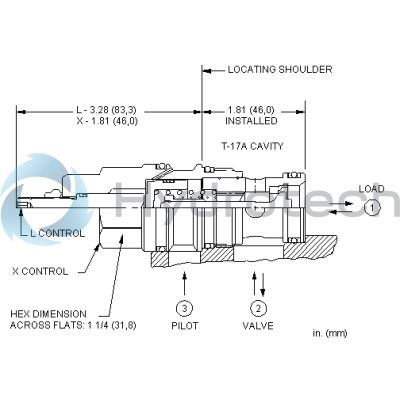Sun Hydraulics-CKGCPEN-CKGCPEN
